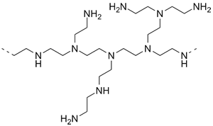 Gold Nanoparticles PEI